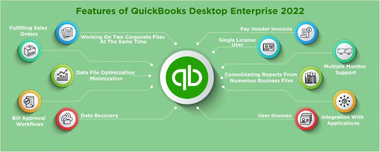 Features of QuickBooks desktop Enterprise