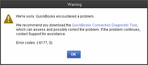 QuickBooks error 6177, 0
